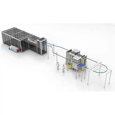 Výrobná linka na priemyselné automatické elektrostatické práškové lakovanie