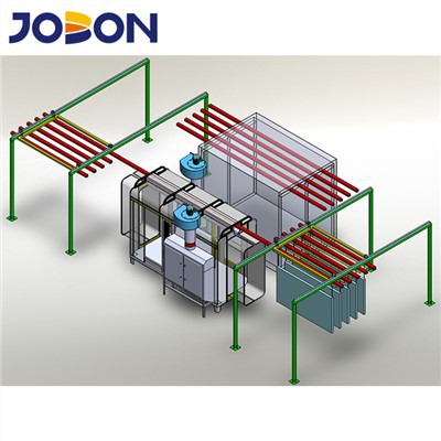 Traverzová prášková lakovacia linka